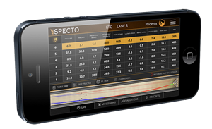 KEGEL SPECTO GO