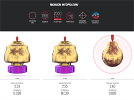 ROTOGRIP HUSTLE HEART