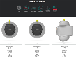 STORM ION PRO SOLID