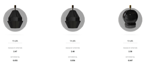 900GLOBAL VENGEANCE (anteprima europea)