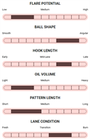 ROTOGRIP HUSTLE GLOW