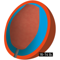 COLUMBIA300 PIRANHA SOLID