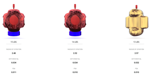 ROTOGRIP GREMLIN TOUR X