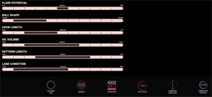 ROTOGRIP GREMLIN TOUR X