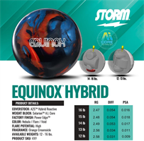 STORM EQUINOX HYBRID (anteprima europea)