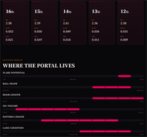 900GLOBAL PORTAL